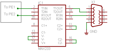 MAX233 schematic