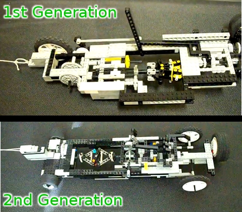 forbruge klik nitrogen LEGO Automatic Transmissions | Hackaday