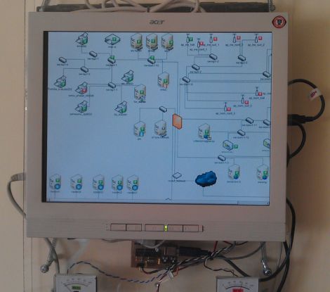 network-monitoring-panel