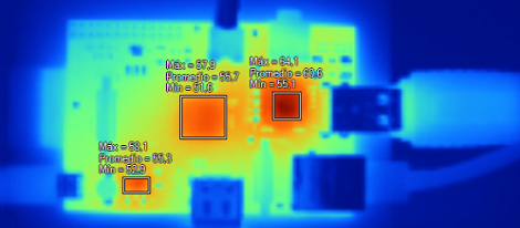 Checking Out The Temperature Of A Raspberry Pi | Hackaday