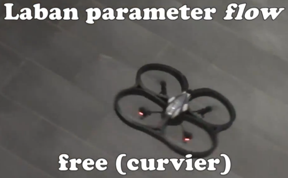 how-does-this-quadcopter-feel