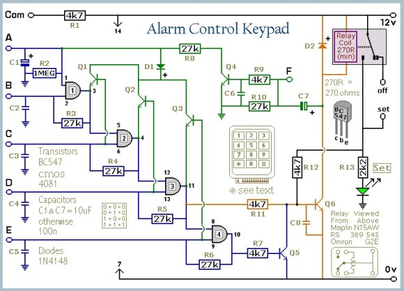 alarm keypad