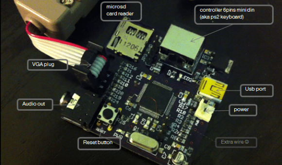 Bitbox Console