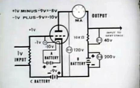retrotechtacular-how-tube-amps-work