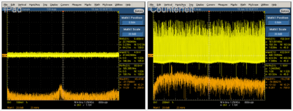 Apple Counterfeit Charger Power Graph