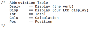 ganssle-abbreviation-table