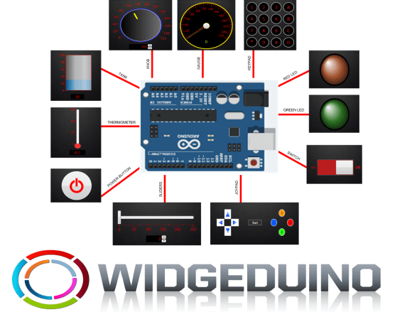 diagram of the widgets for the widgeduino
