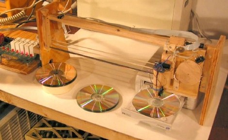 17 | June | 2006 | Hackaday