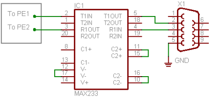 How-To: Super Simple Serial Terminal | Hackaday