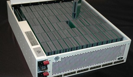 sgi