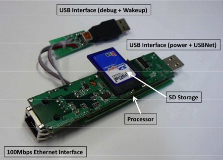 25 | April | 2009 | Hackaday