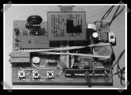 Weather Monitoring | Hackaday