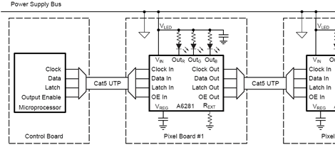 Parts: ShiftBrite RGB LED Module (A6281) | Hackaday
