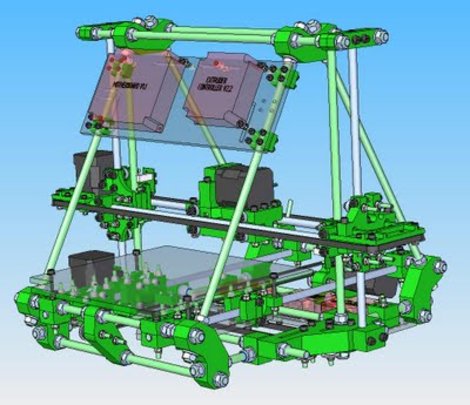 Reprap Work RepRap Wedge | Hackaday