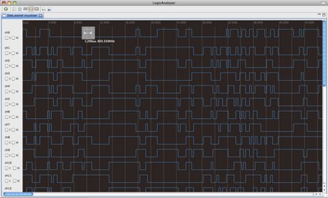 Open Source Logic Analyzer Software | Hackaday