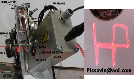 Vector Plotter With Lasers | Hackaday