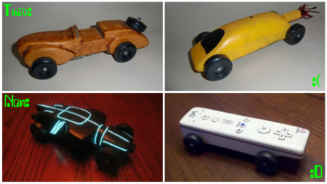 What is the “optimal” weight distribution for a pinewood derby car
