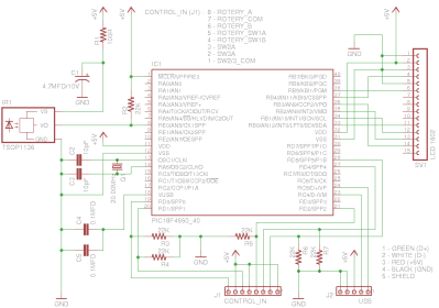 XBMC Controller Is An All-in-one Usb Solution For HTPCs | Hackaday