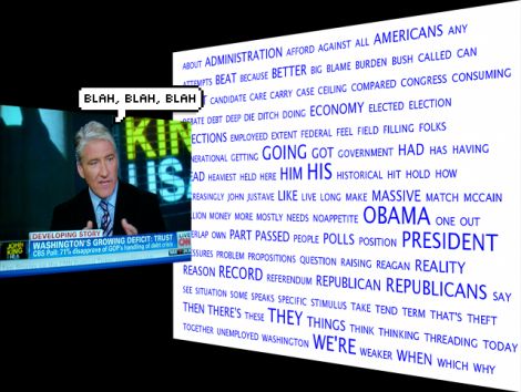 word_clouds_from_broacast_television