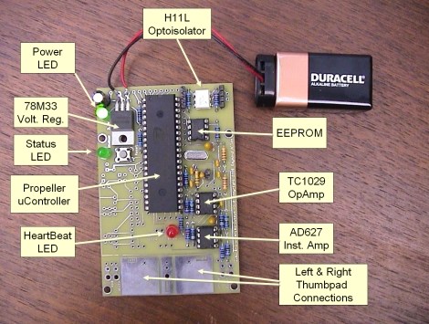 DIY Propeller-based ECG | Hackaday