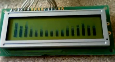 Character LCD Spectrum Analyzer Made Simple With A Dedicated IC | Hackaday