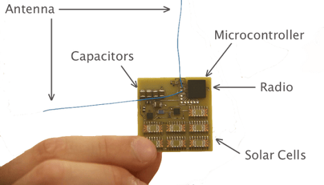 Sprite Satellite | Hackaday
