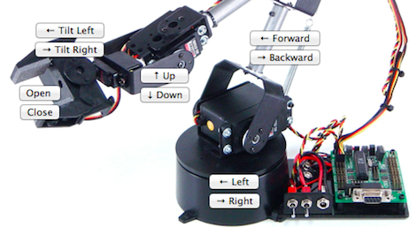 Internet Controlled Robotic Arm | Hackaday