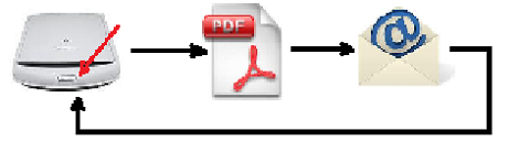 Hackaday Links November 10 2011 Hackaday