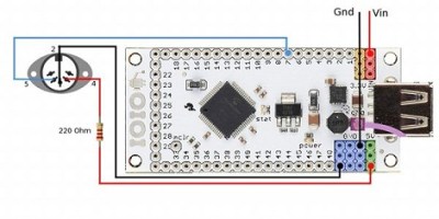 Control MIDI With An Android Device | Hackaday