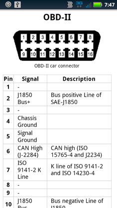 ElectroDroid – Your Android Electronic Reference App | Hackaday