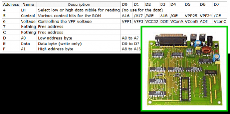 Hacking A Parallel Port Flash Memory Programmer | Hackaday
