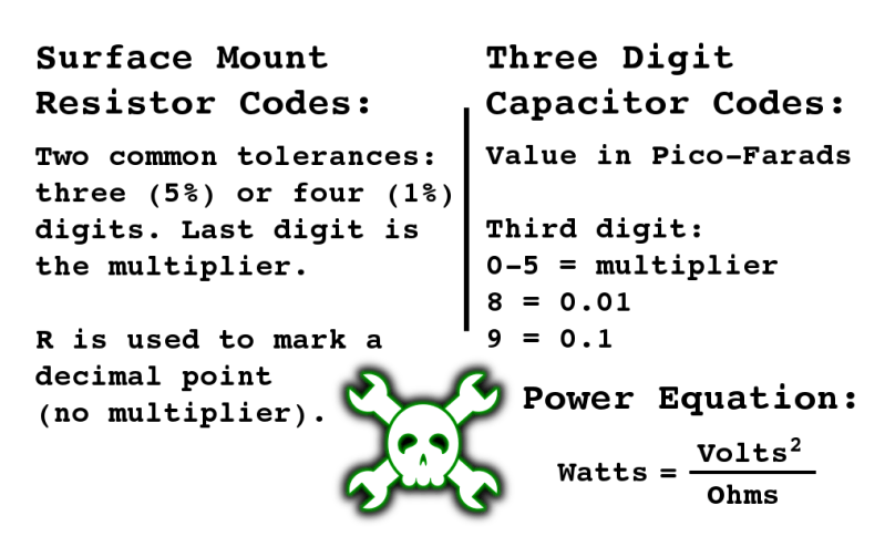 Chat Code Ressitor Hackaday’s Resistor Code Reference Card | Hackaday