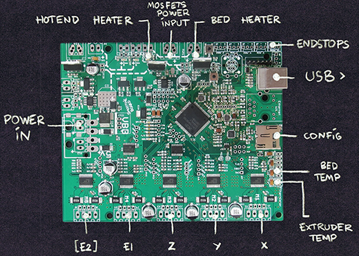 dwaas aantal Speciaal Smoothieboard, The Be-all, End-all CNC Controller | Hackaday