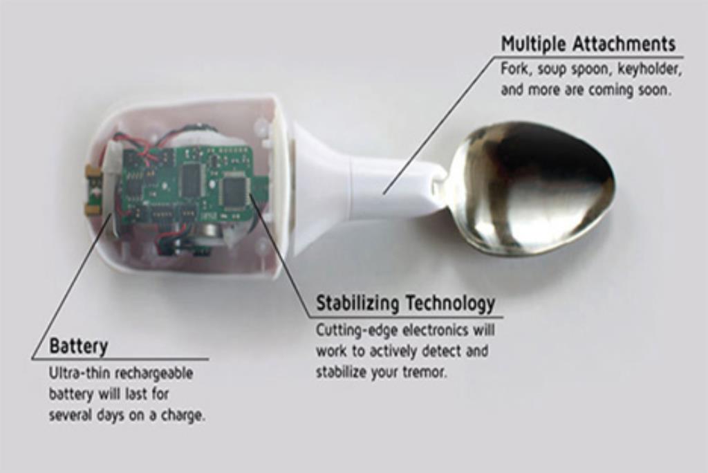 Google's latest: A spoon that steadies tremors - National