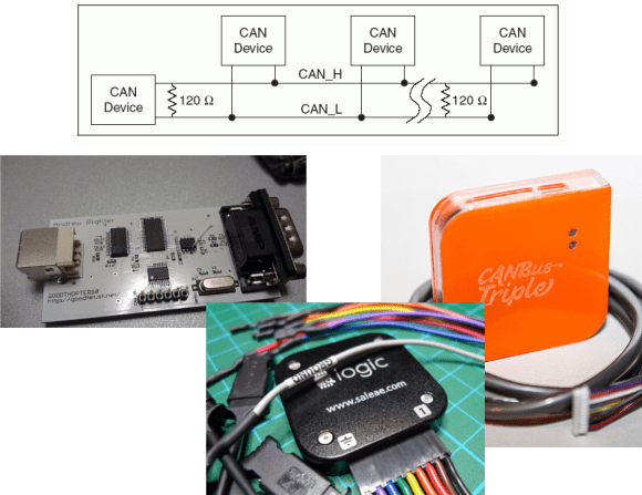 Купить CAN-Hacker CH-OBD-FD Coder L2