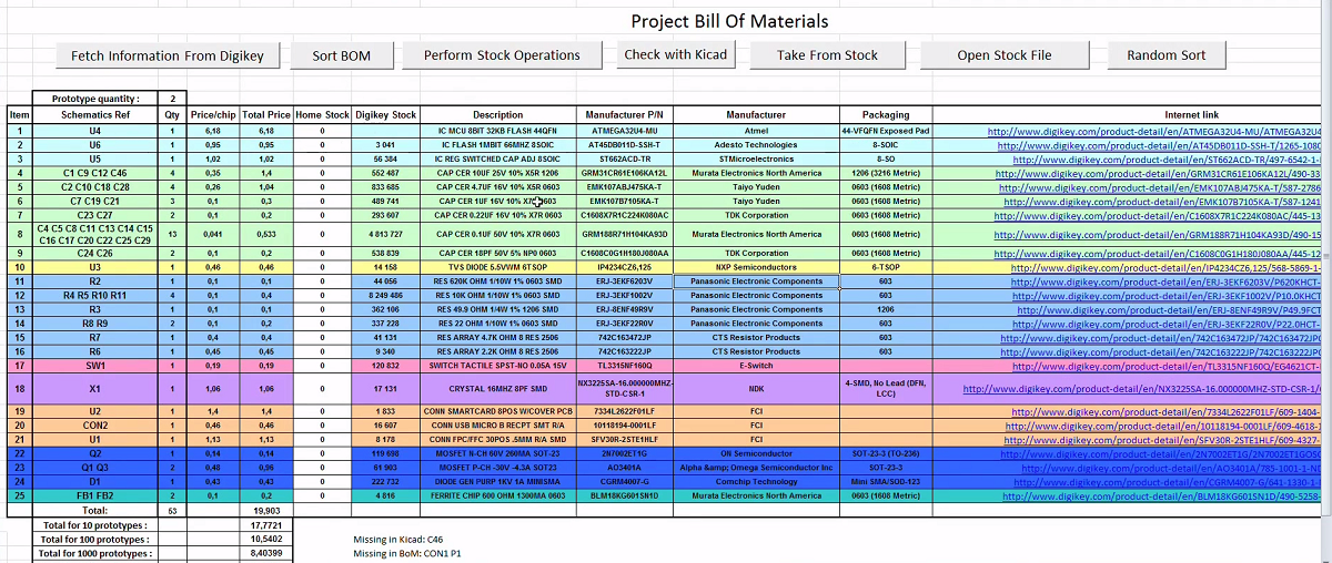 A Simple (and Dirty) Bill Of Materials And Stock Management Utility ...