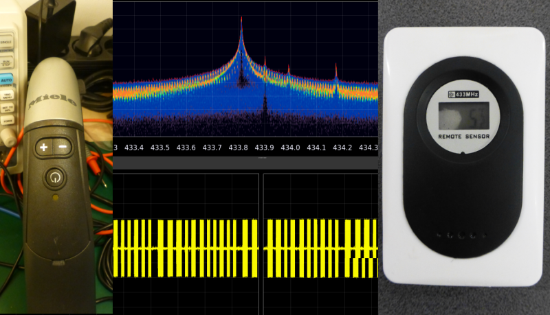 From Vacuum Cleaner Hacking To Weather Station Reverse Engineering ...