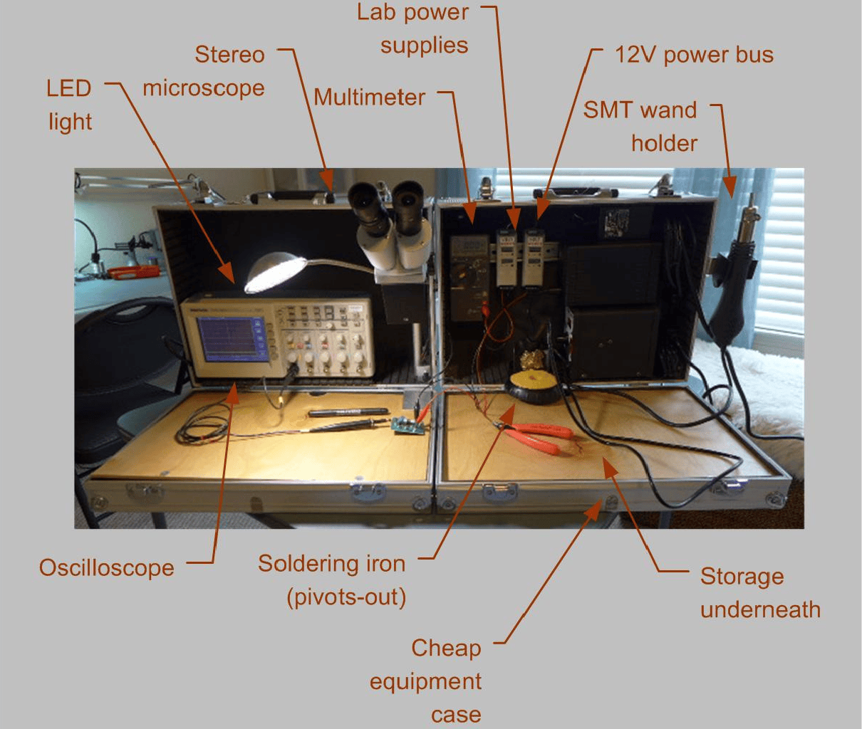 Portable SMT Lab For Hacker On The Go | Hackaday