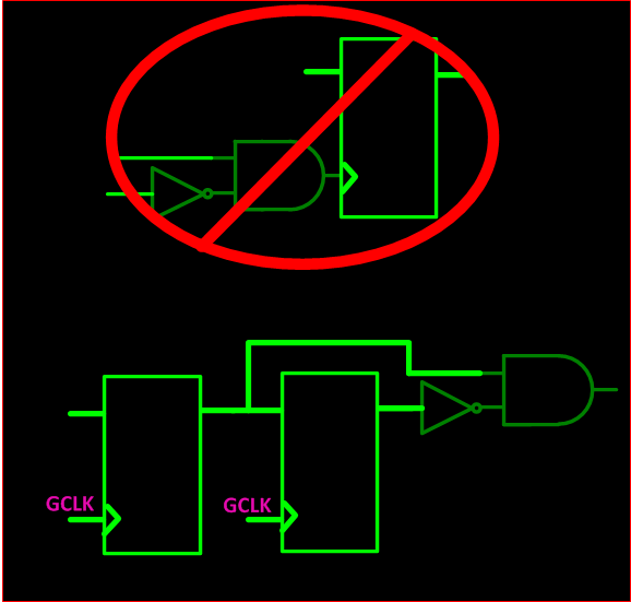 Programmable Logic II – CPL | Hackaday