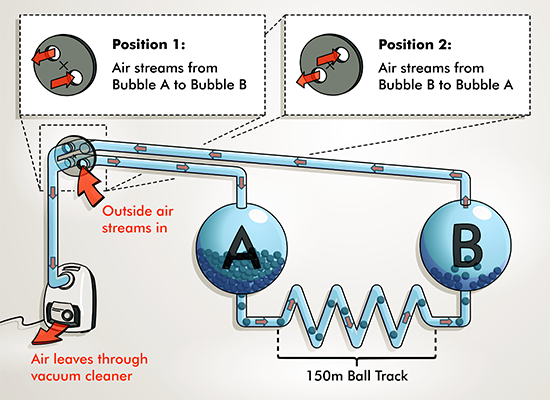 Pneumatic Sponge Ball Accelerator