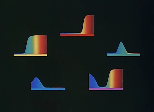 Color Physics Graph Retrotechtacular: Turn On The Magic Of Colored Light | Hackaday