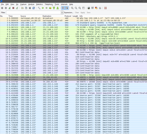 network sniffing doorbell