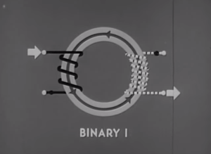 binary 1