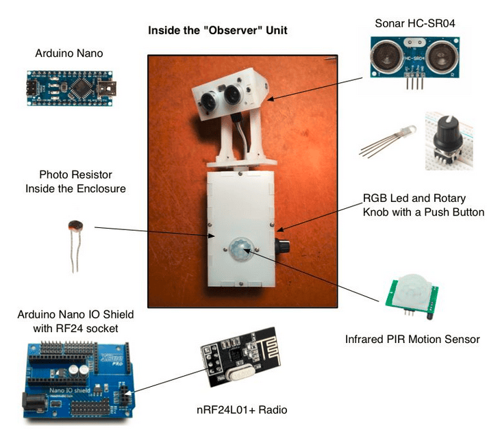 13 | October | 2014 | Hackaday