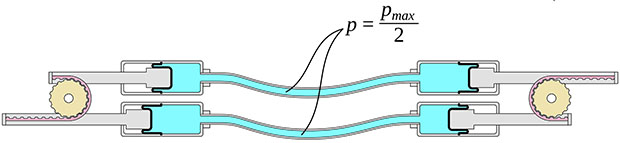 fluid_transmission