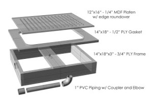 DIY Vacuum Forming Machine: How to Build a No-Weld Heat Box