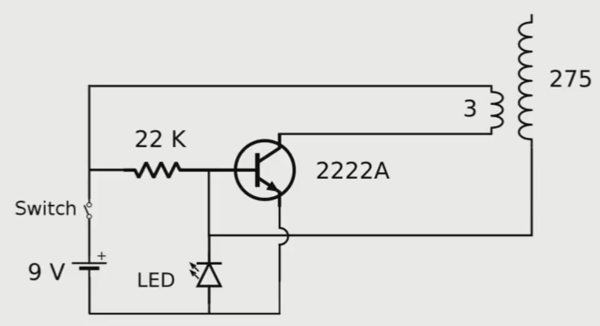 22 | December | 2014 | Hackaday