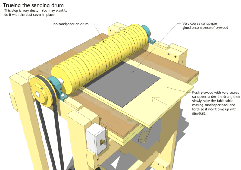 27 | December | 2014 | Hackaday