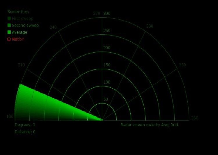 screenshot of radar program