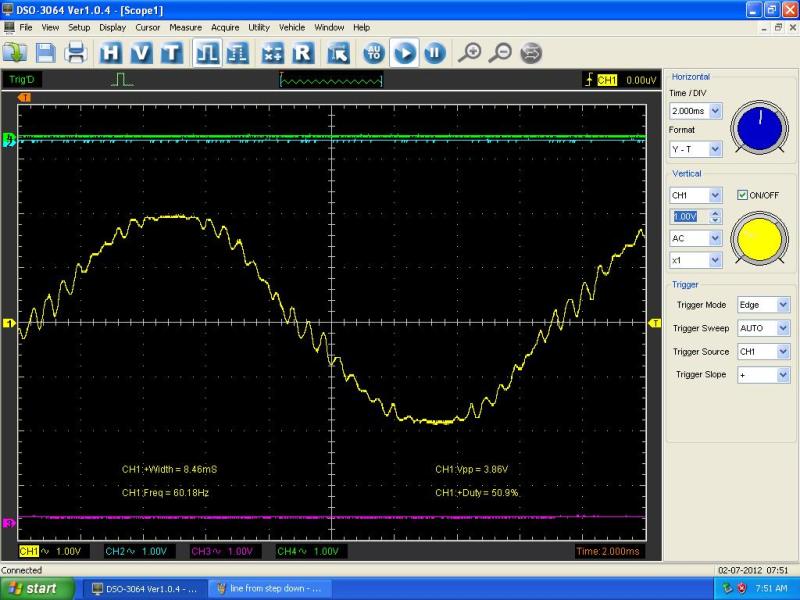 F2 | Hackaday